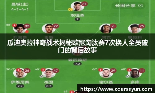 瓜迪奥拉神奇战术揭秘欧冠淘汰赛7次换人全员破门的背后故事